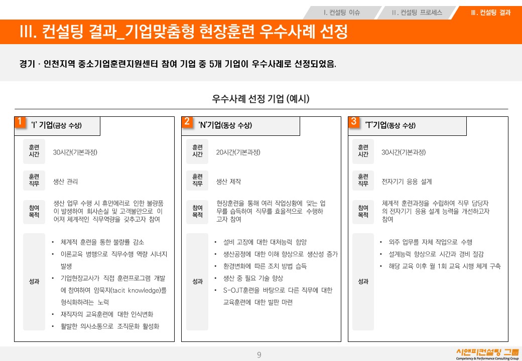 [컨설팅] 2018 중소기업 훈련지원센터